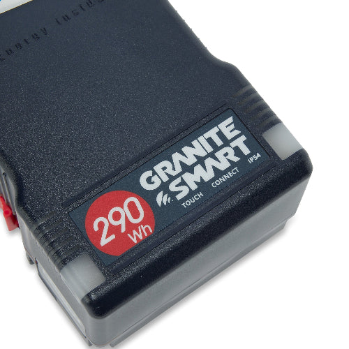 BB290